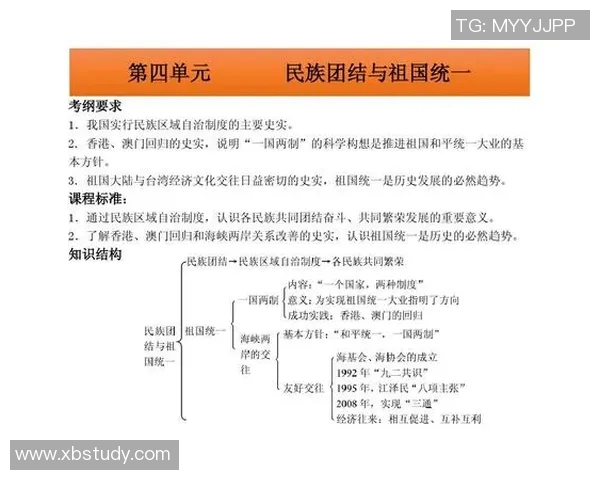 探索埃斯特旺的魅力与文化底蕴，感受独特的历史与现代交融之美