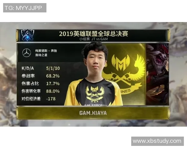 独家解析FPX团队协作的优势与不足之处对比分析