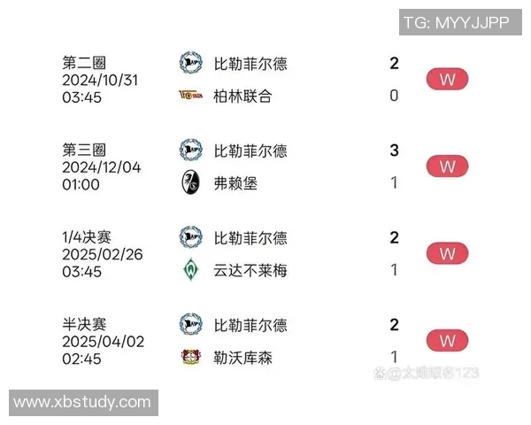 科隆与比勒费尔德的精彩对决比分揭晓,赛季走势分析与精彩瞬间回顾