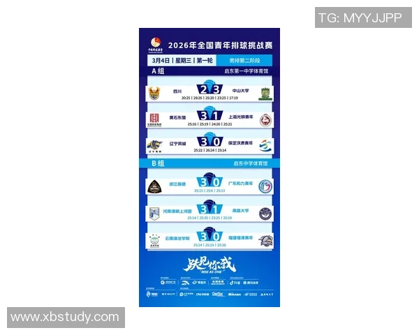 重庆排球队状态分析与未来展望聚焦排球运动发展新机遇